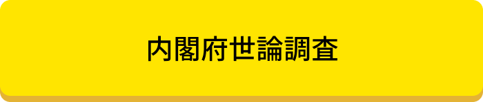 内閣府世論調査ボタン