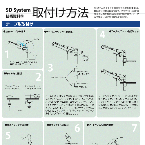 SDシステム100取付け方法 [PDF]